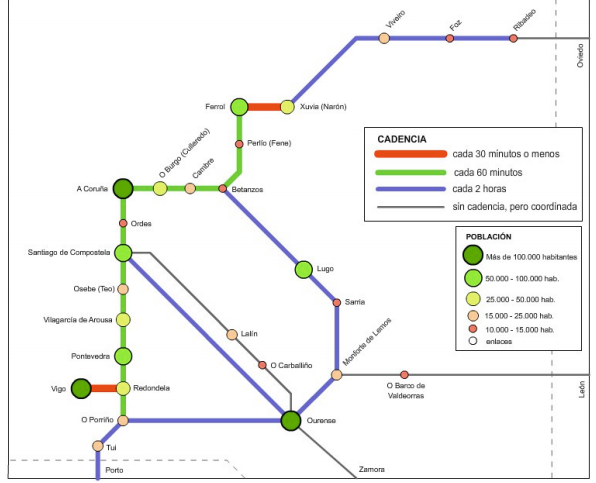 mas trenes menos aviones