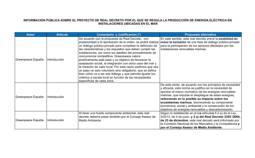 Alegaciones Greenpeace eólica marina